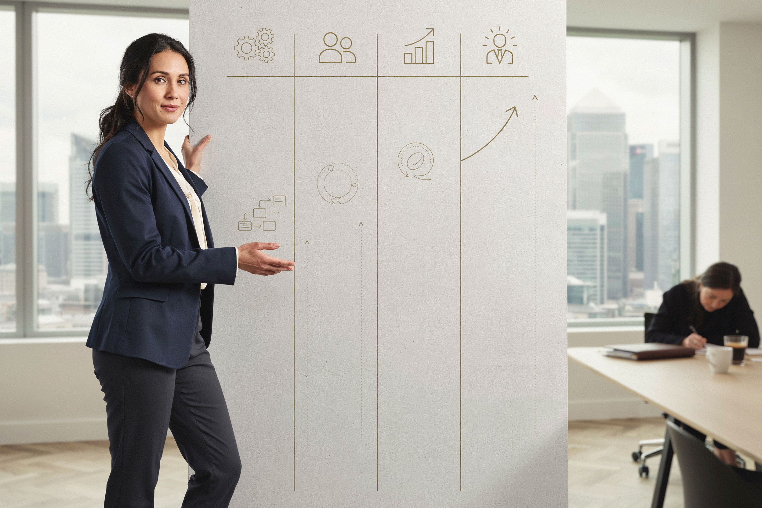 Business Owner Creating A Scalable Business Model In London business owner creating a scalable business model in London