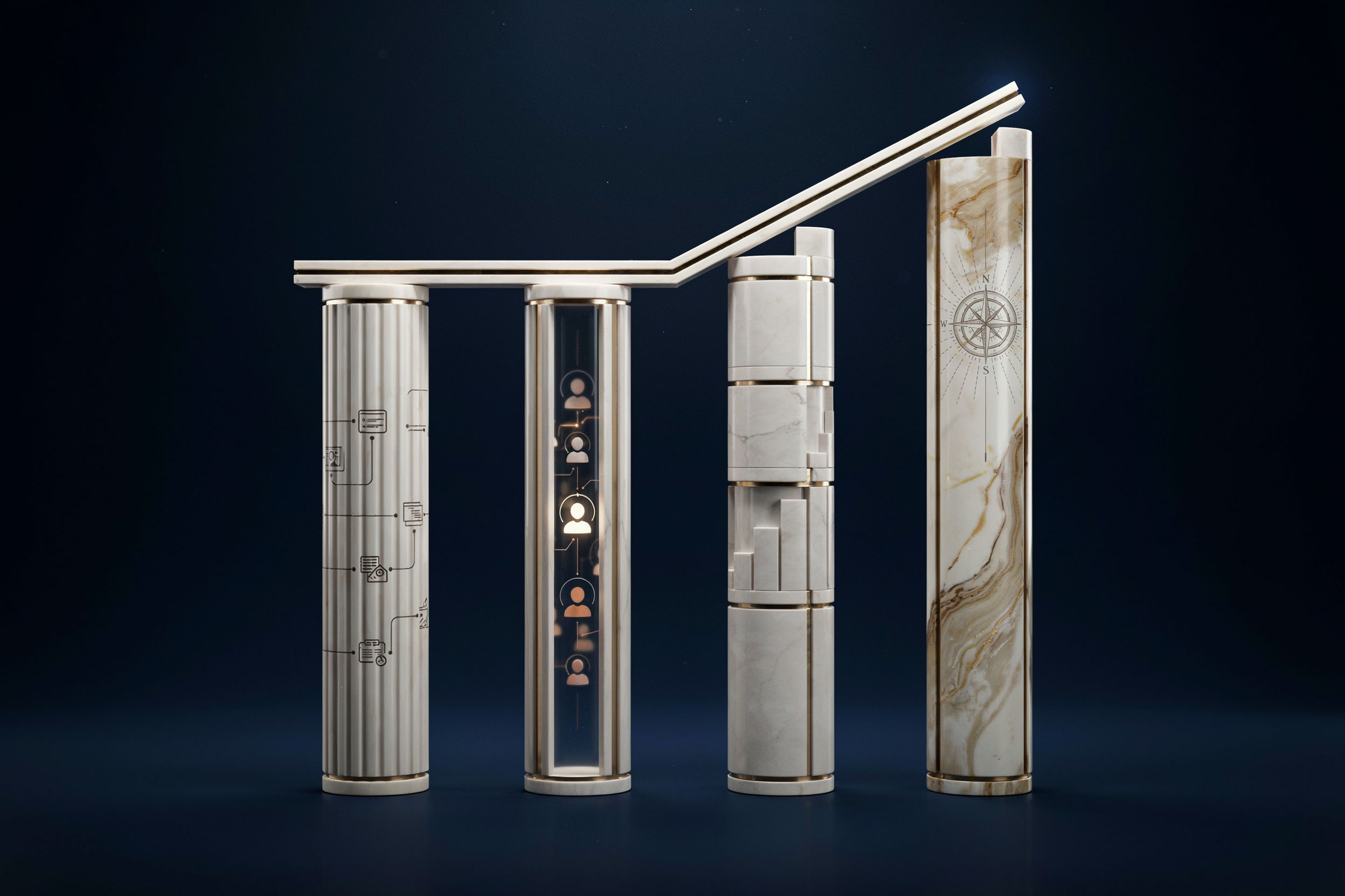 Four Pillars Of A Scalable Business Model four pillars of a scalable business model infographic